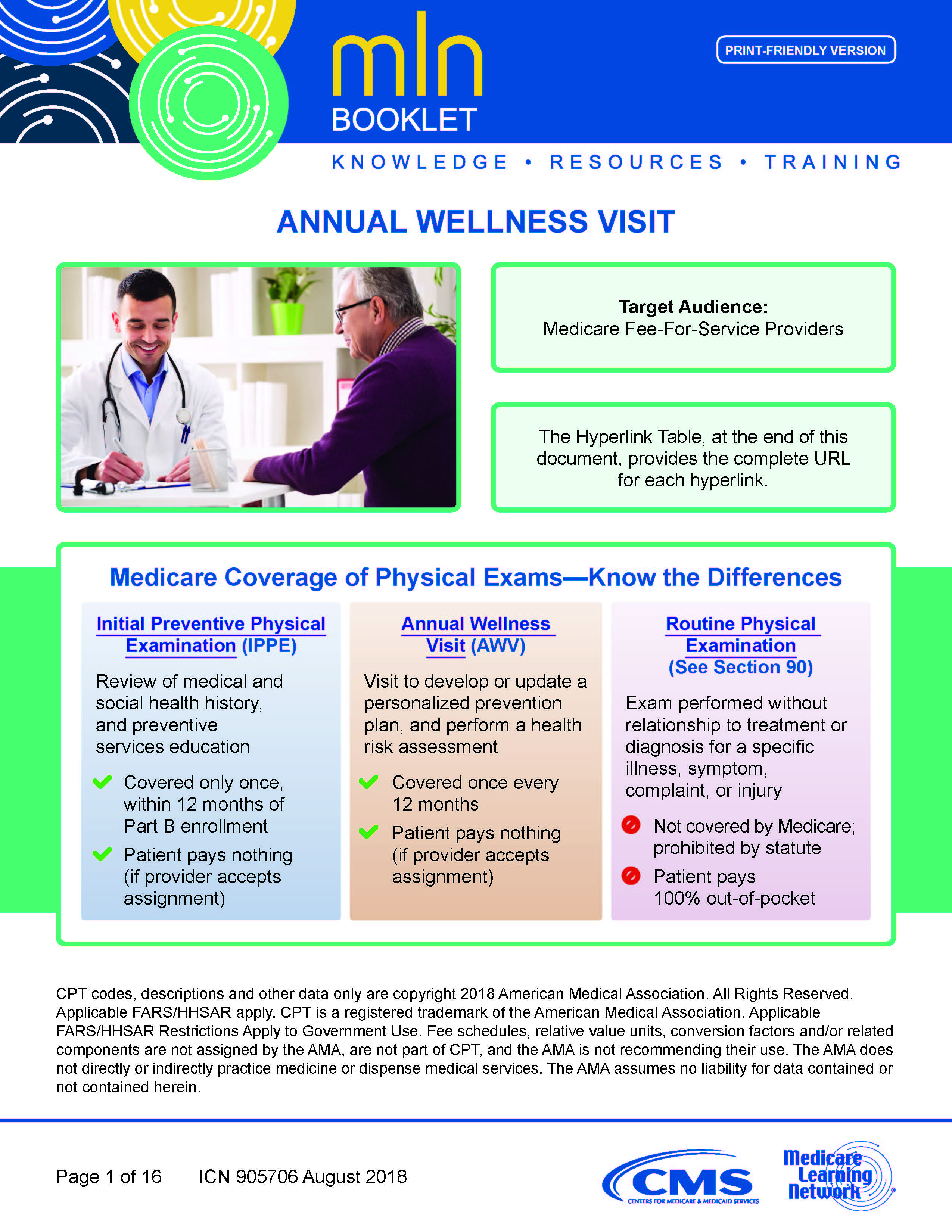 Template For Medicare Annual Wellness Visit