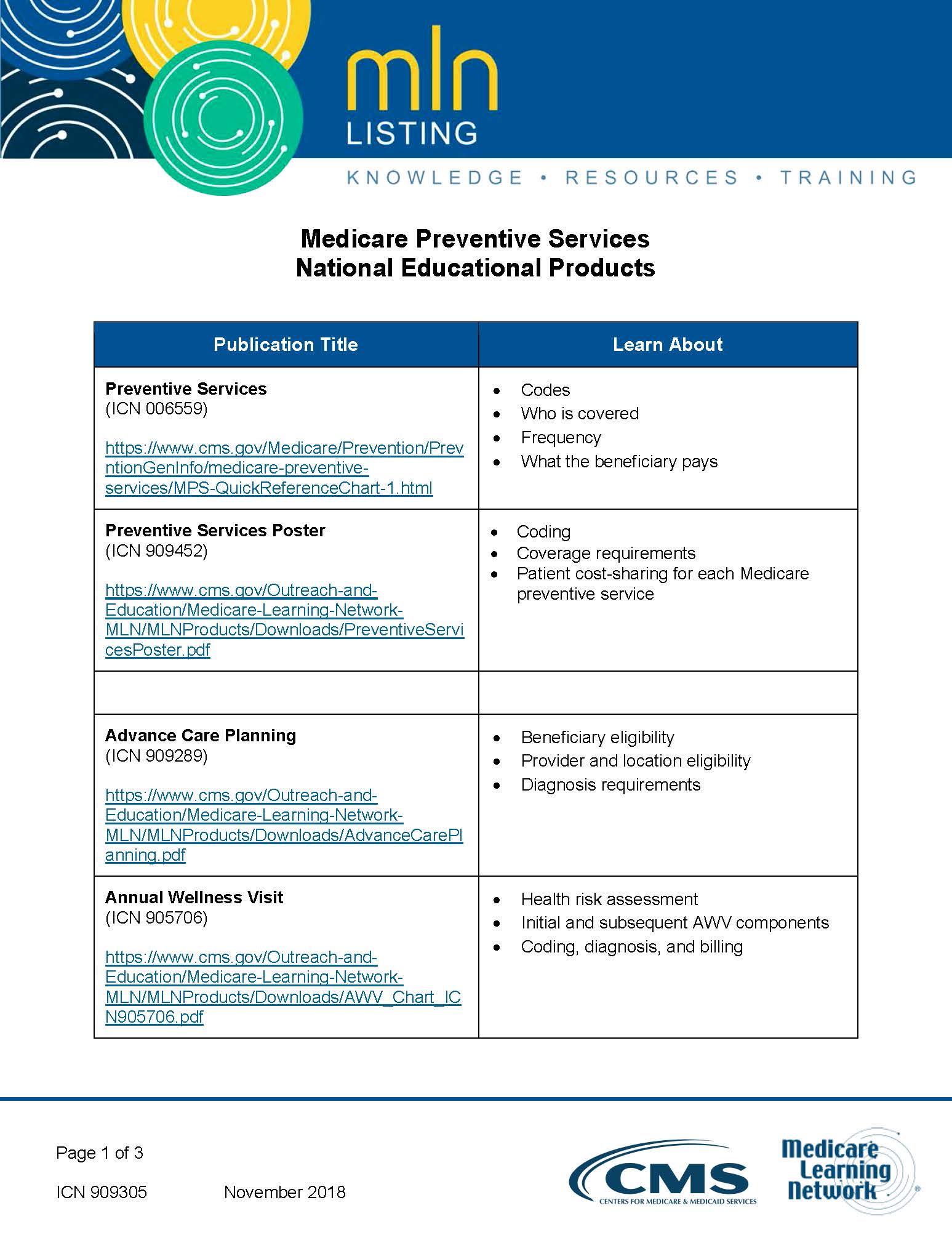 Pages from 22. Medicare Preventive Services